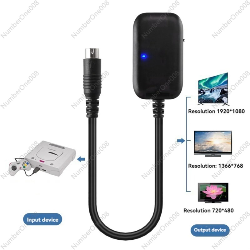 Cabo conversor HDMI para conso - Gaming Console For Tv avaliação e preço