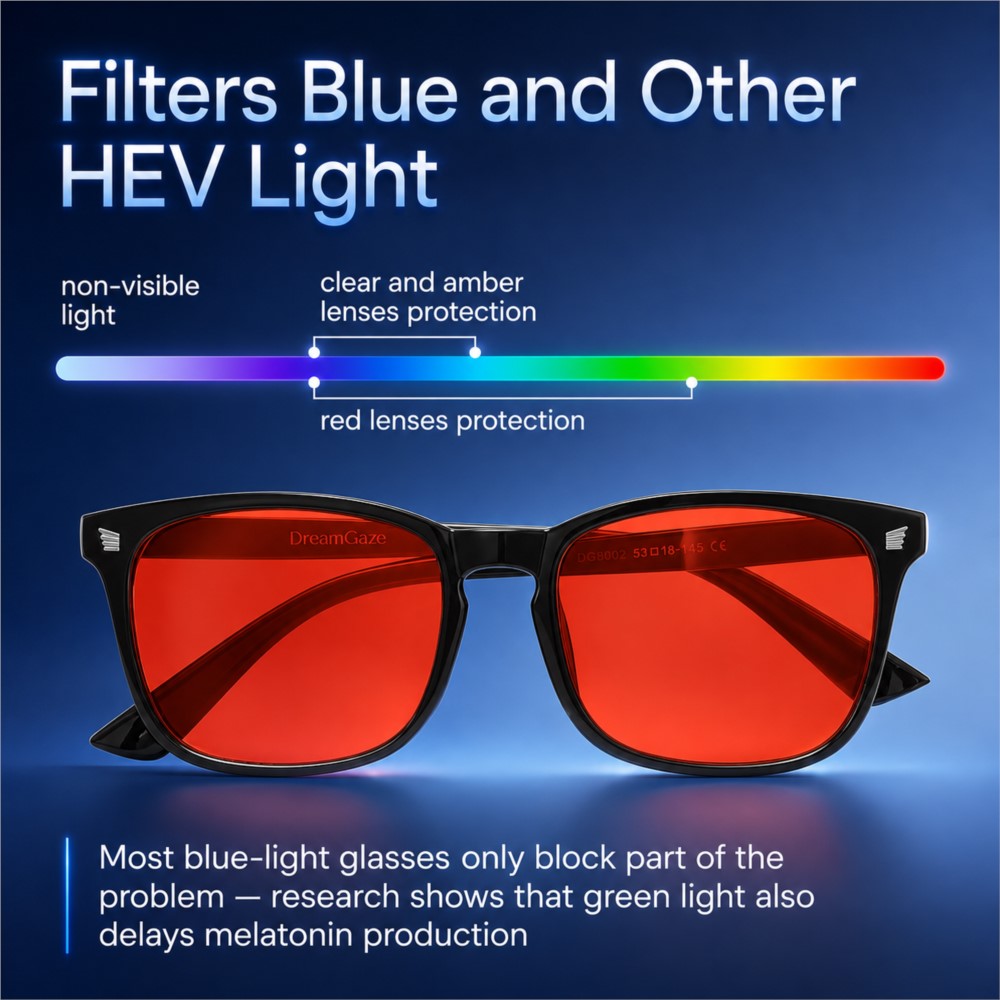 Óculos de Jogo Avançados com B - Gaming Glasses Uv avaliação e preço