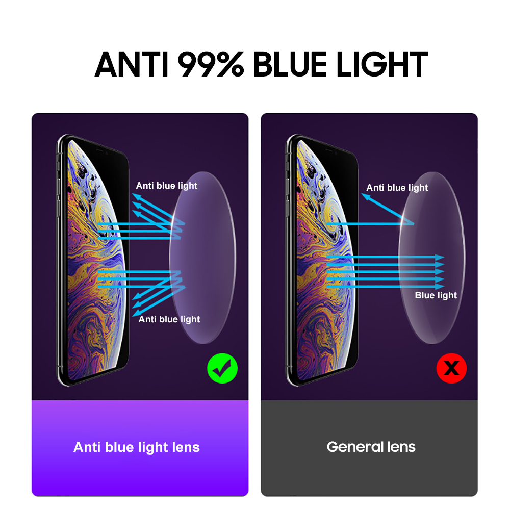 DOHOHDO 2026 Novo Óculos Cláss - Gaming Glasses Uv avaliação e preço