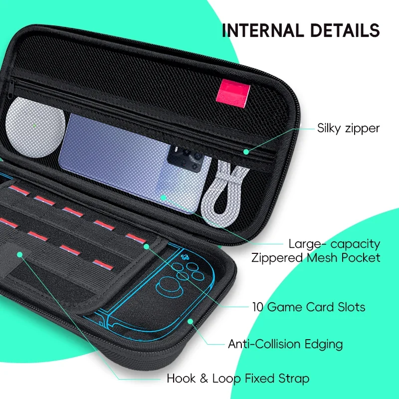 DATA FROG EVA Bolsa de Transpo - Gaming Console Nintendo Switch 2 avaliação e preço