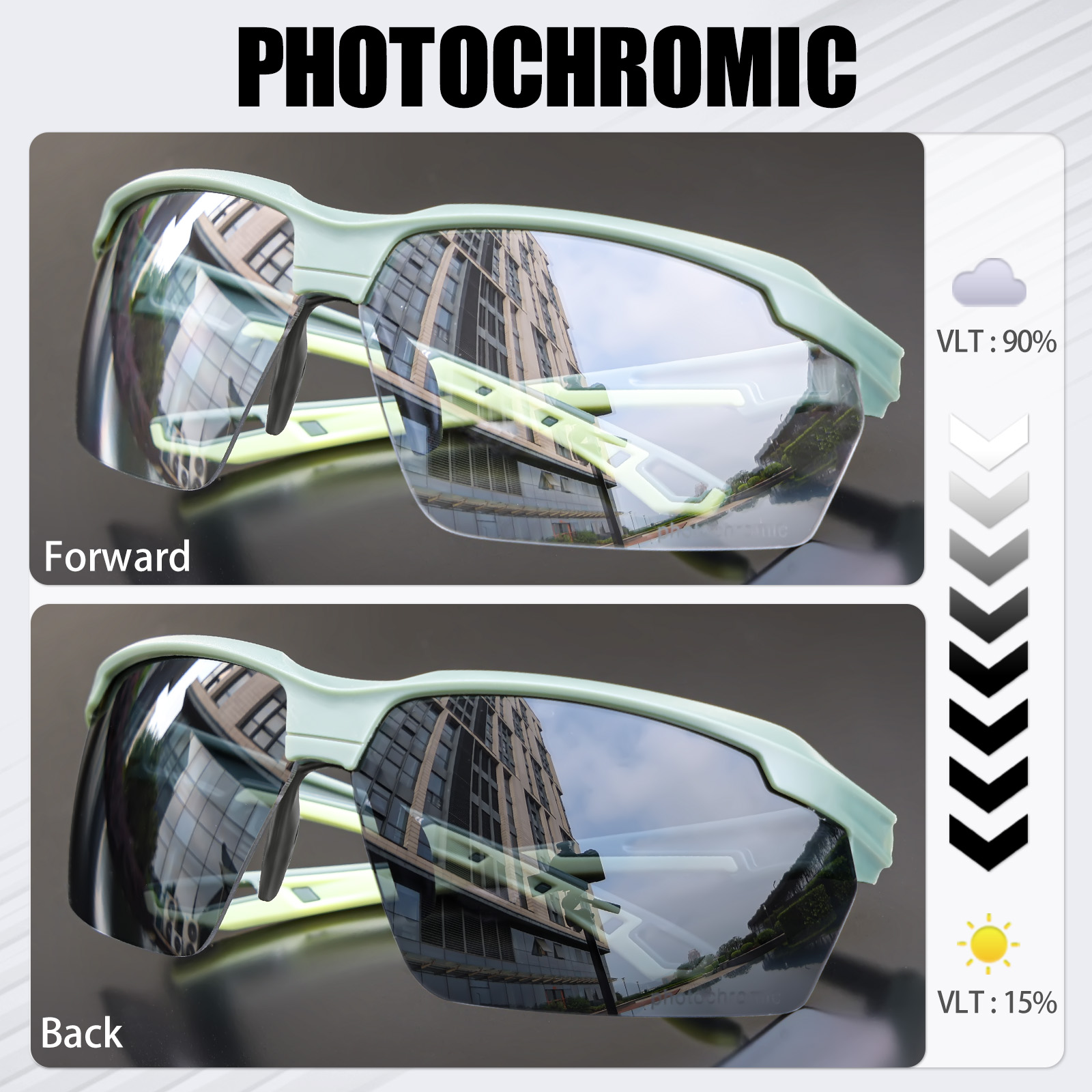 Óculos de Proteção SCVCN à Pro - Gaming Glasses Uv avaliação e preço
